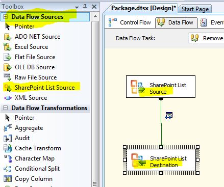 Data-Flow-SSIS.jpg